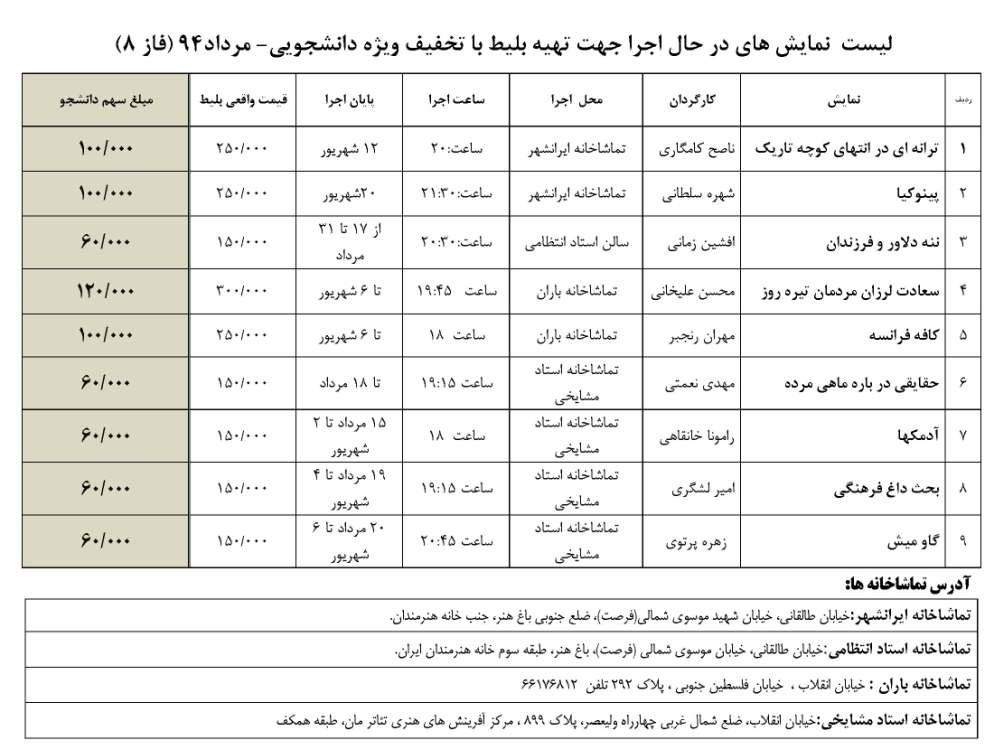 لیست نمایش‌های درحال اجرا